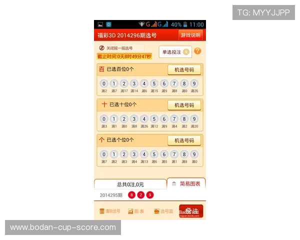 免费波胆交流群避坑指南 彩票数字高频玩法防骗秘籍